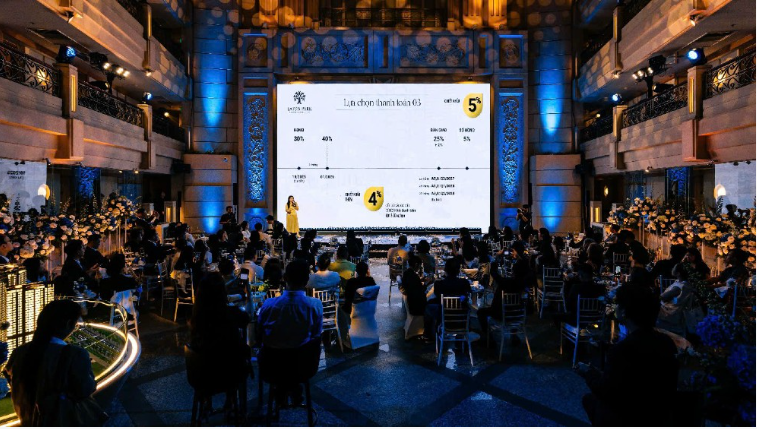 Eaton Park Sales Policy