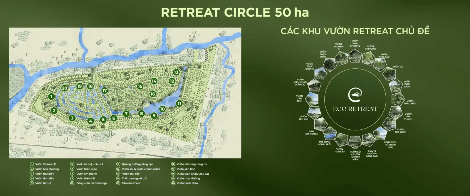 Tiện ích sinh thái tại Eco Retreat Long An giúp cư dân sống chậm và lành mạnh
