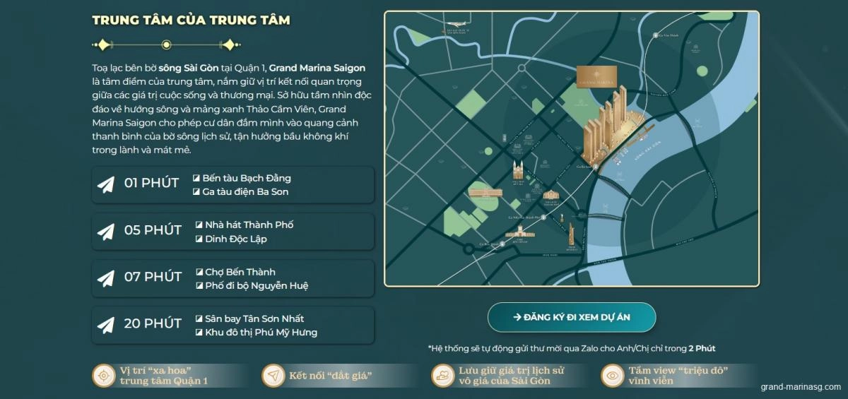 Vị trí Grand Marina Saigon